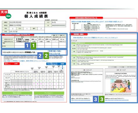 infoclipper ログイン|Iba pa.